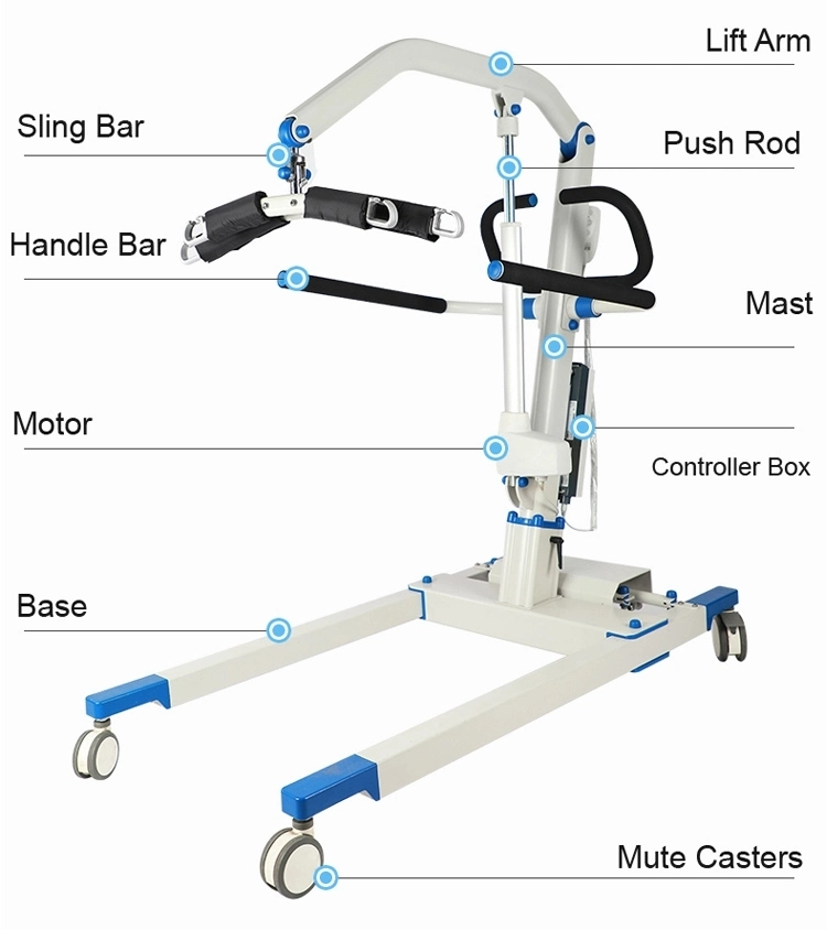 Patient Lifting Systems Electric Patient Lifter