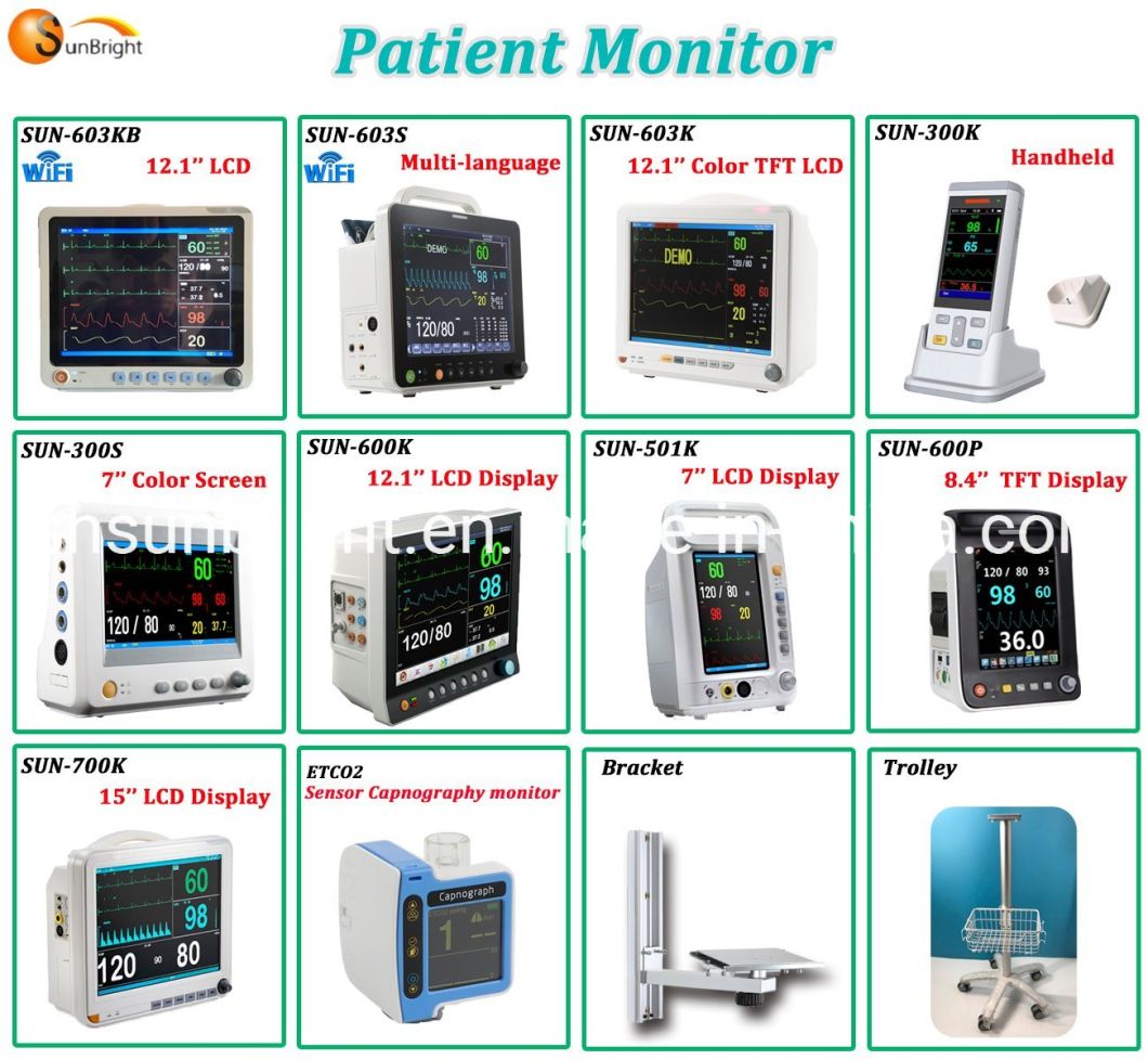 Bedside Separatedpatient Monitor FDA Approved for Hospital Cardiac Monitor
