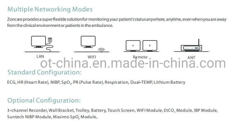 Quality Brand ICU Ventilation and Respiratory Monitoring ICU Cardiac Hospital Patient Monitor