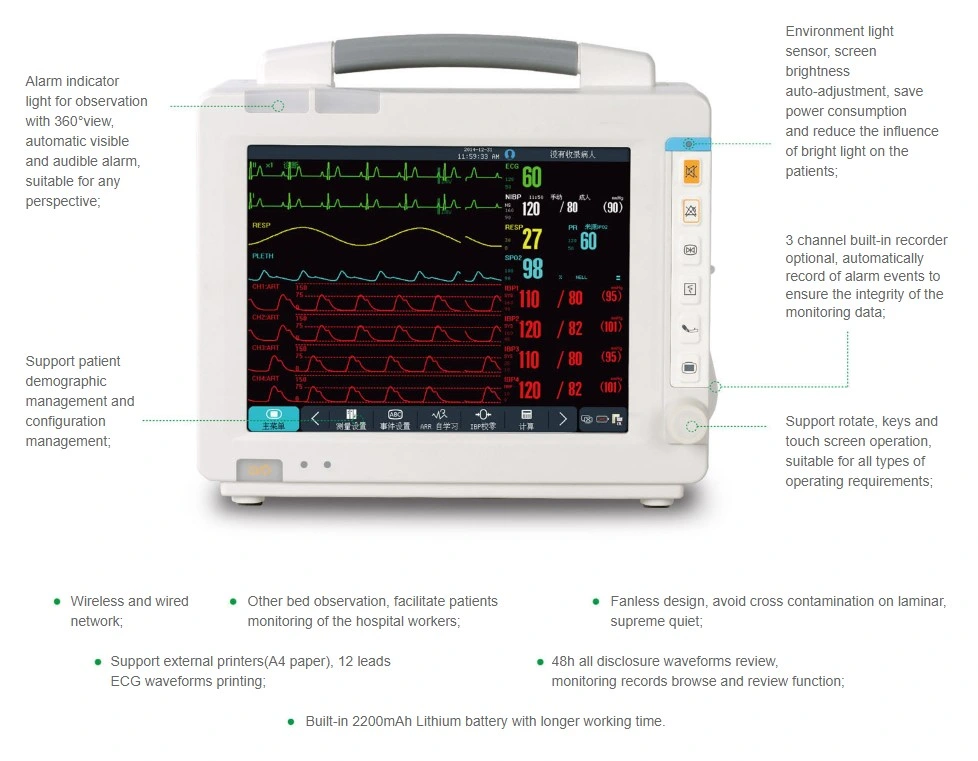 5 Lead ECG/Resp/SpO2/Temp 8 Inch Semi Modular Patient Care Monitor