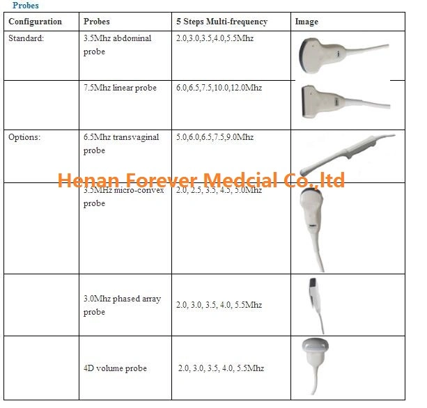 15 Inch Medical Device 3D Color Fetal Monitor Trolley Ultrasound Scanner (YJ-U10T)