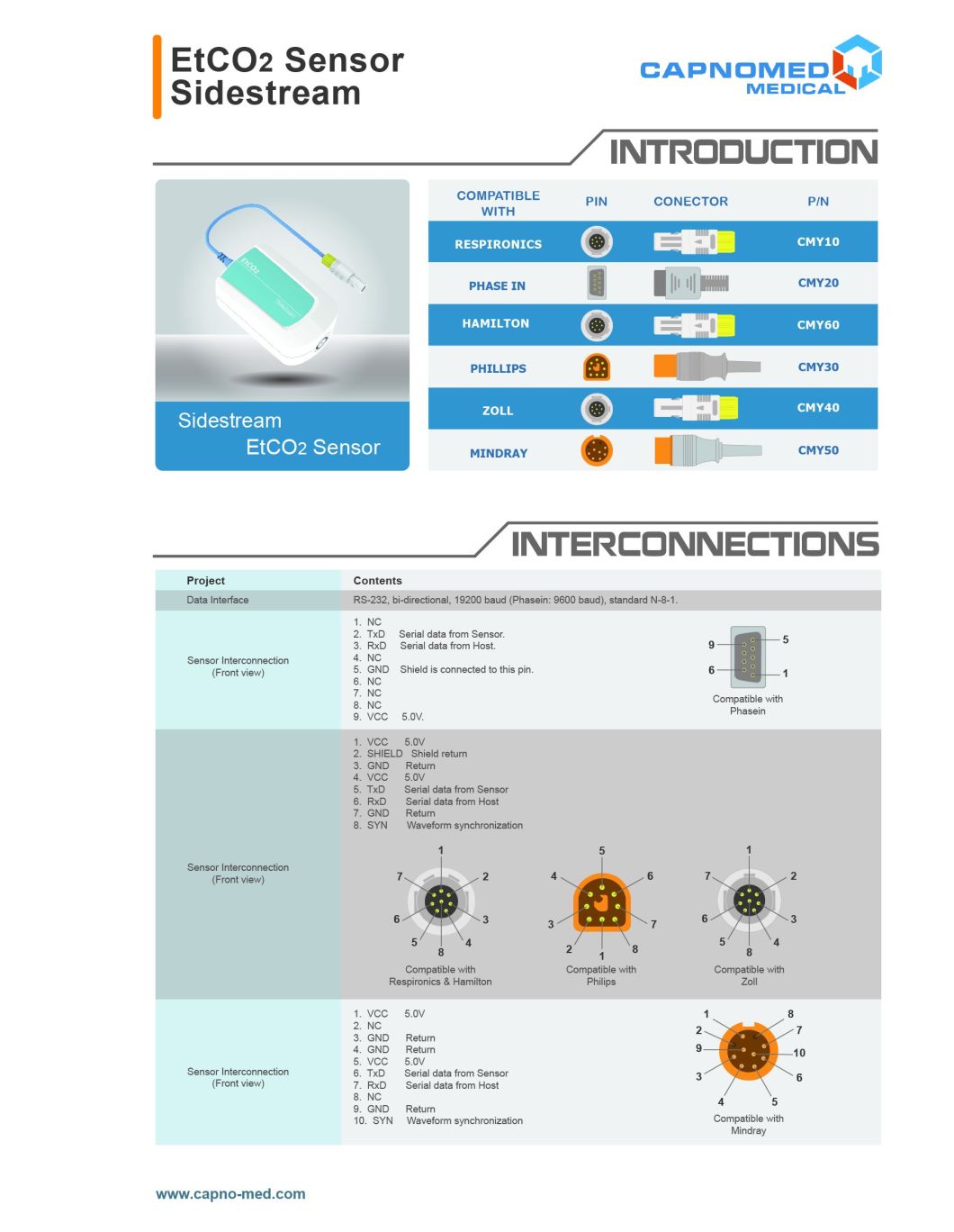 Etco2 Sensor Module Compatible Phasein/ Irma/ Patient Monitor Accessories