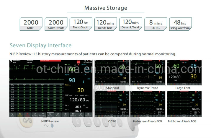 Quality Brand ICU Ventilation and Respiratory Monitoring ICU Cardiac Hospital Patient Monitor