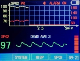 Vital Sign Veterinary Patient Monitor Medical Product