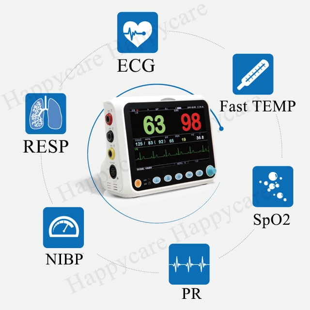 Hc-C001 Multi-Parameter Patient Monitor/Medical Portable Patient Monitor/Patient Monitor