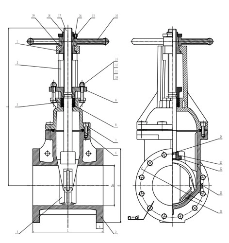 UL/FM Approval 300psi Flanged End Cast Iron Ductile Iron Gate Valve