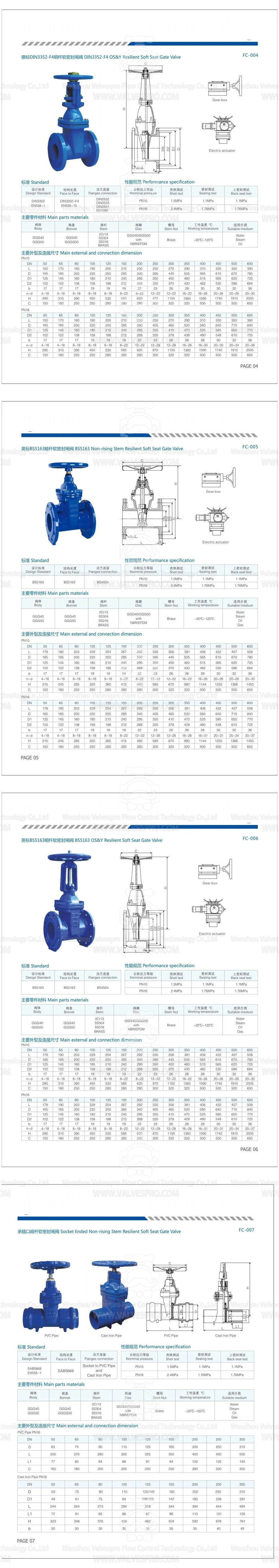 DIN3352-F6 Ductile Iron Cast Iron Flanged Swing Check Valve