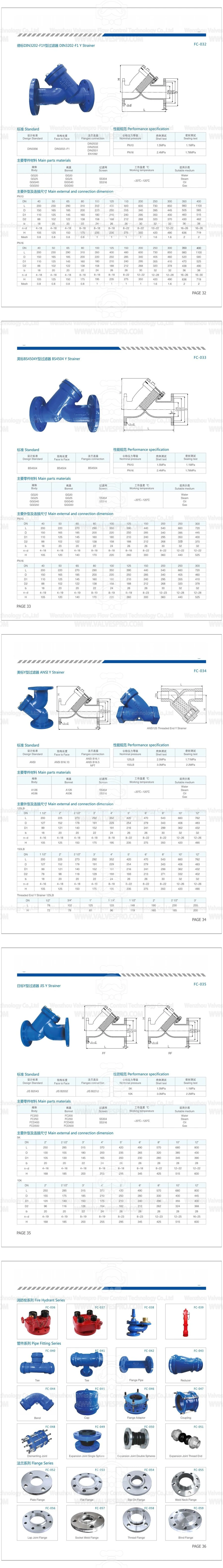 DIN3352-F6 Ductile Iron Cast Iron Flanged Swing Check Valve