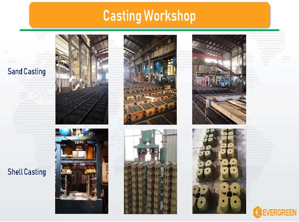 OEM Custom Iron Sand Casting Parts with Machining Process