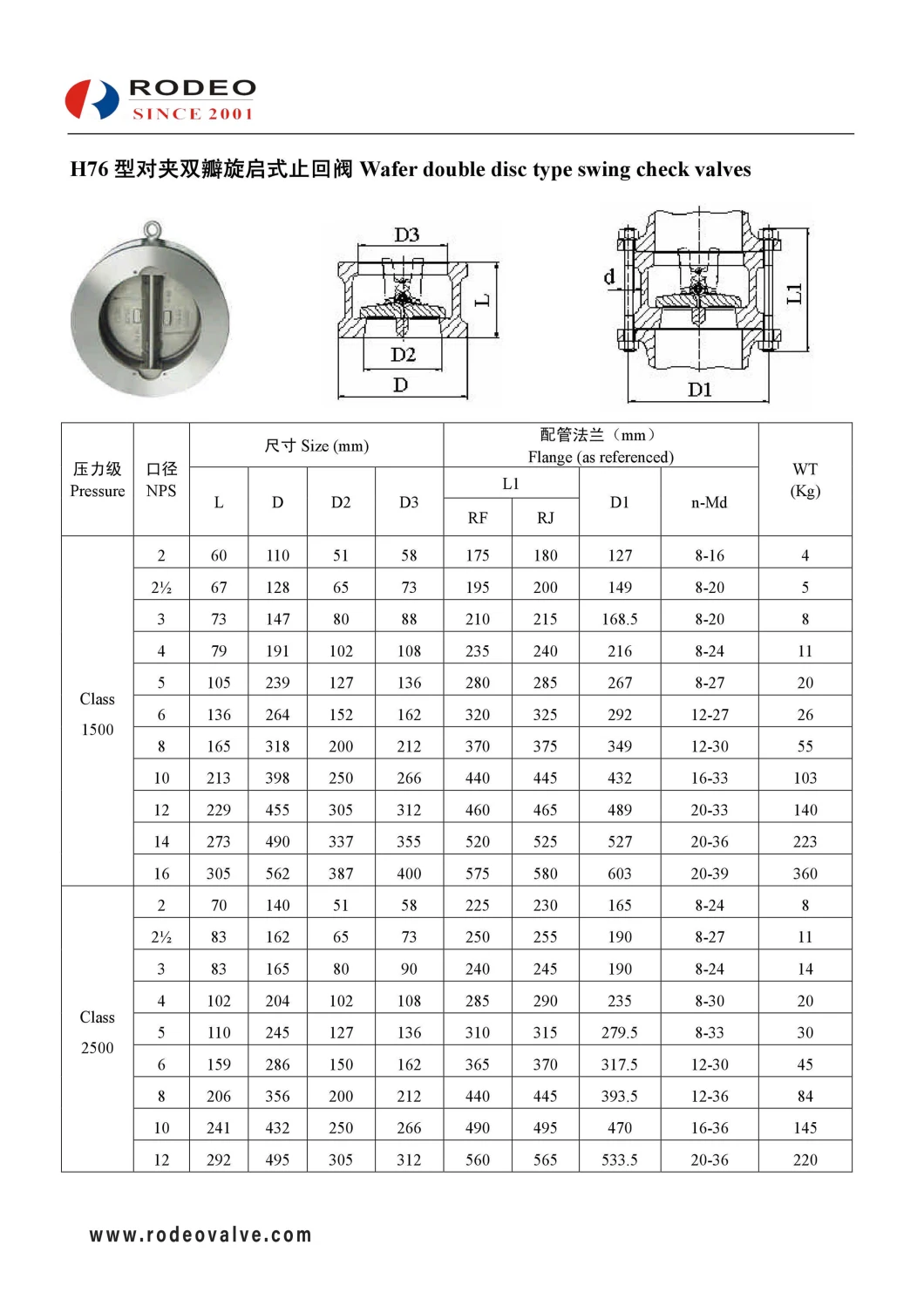 Factory Best Price Cast Steel Stainless Steel Ductile Iron Cast Iron Wafer Check Valve