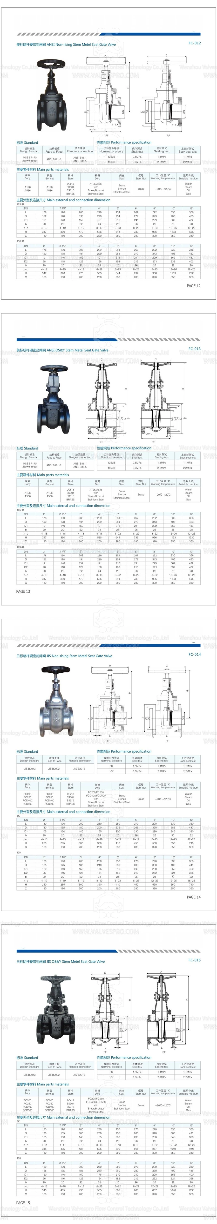 DIN3352-F6 Ductile Iron Cast Iron Flanged Swing Check Valve