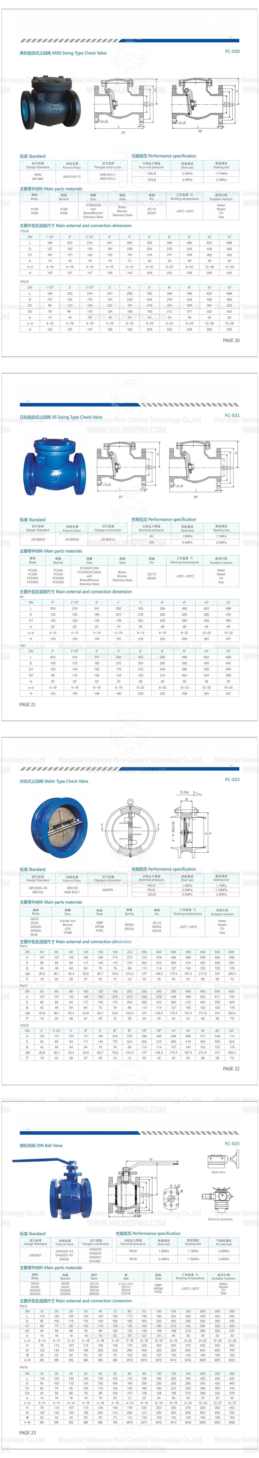 DIN3352-F6 Ductile Iron Cast Iron Flanged Swing Check Valve