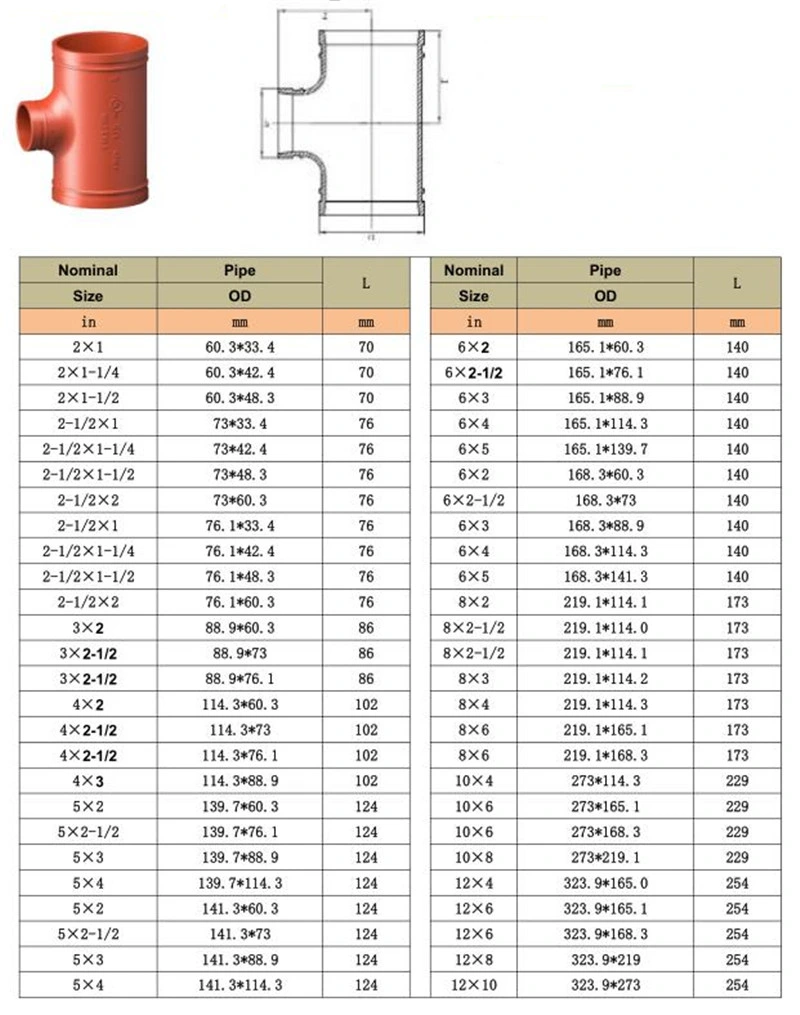 China Foundry Cast Iron Short Radius Reducer Tee