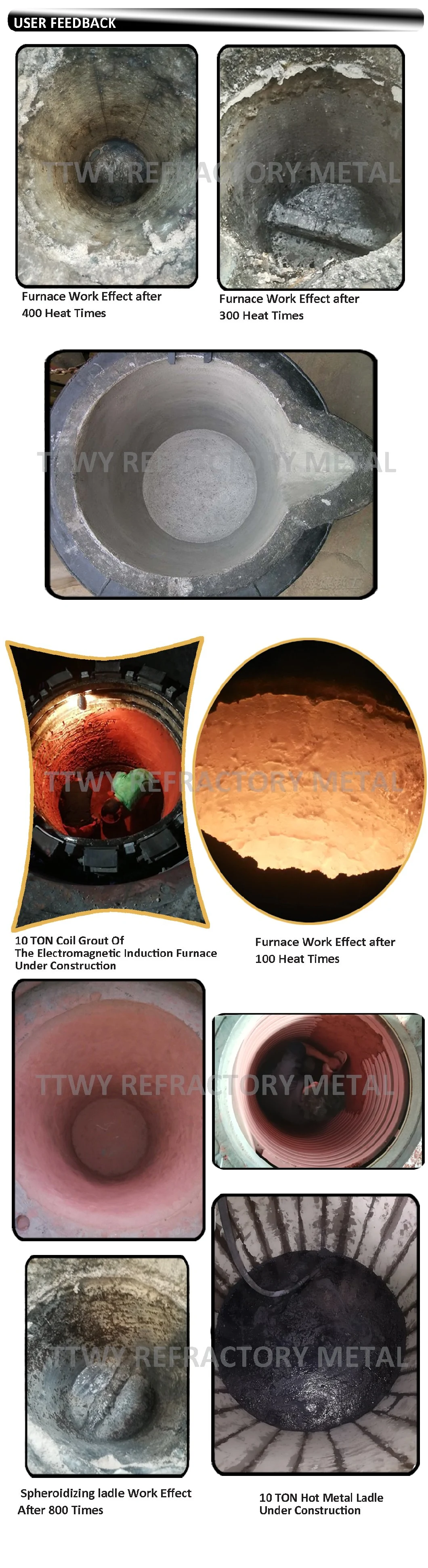 Induction Furnace Lining Smelting Grey Iron and Nodular Cast Iron Material