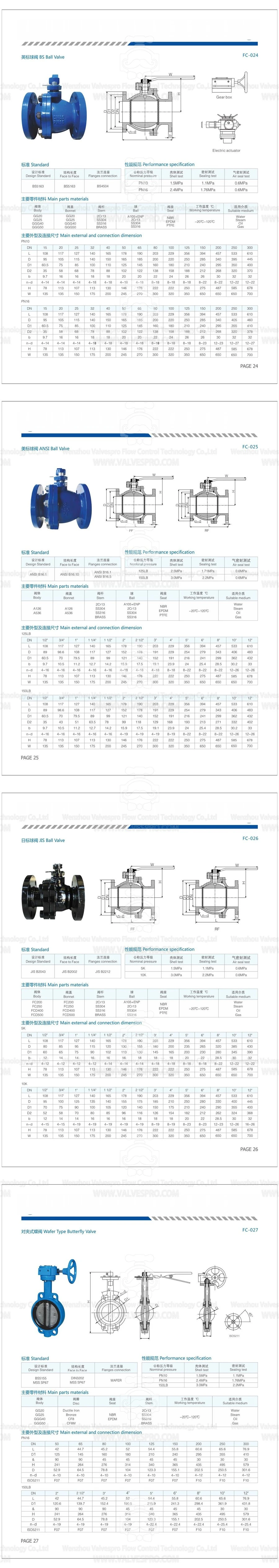 DIN3352-F6 Ductile Iron Cast Iron Flanged Swing Check Valve