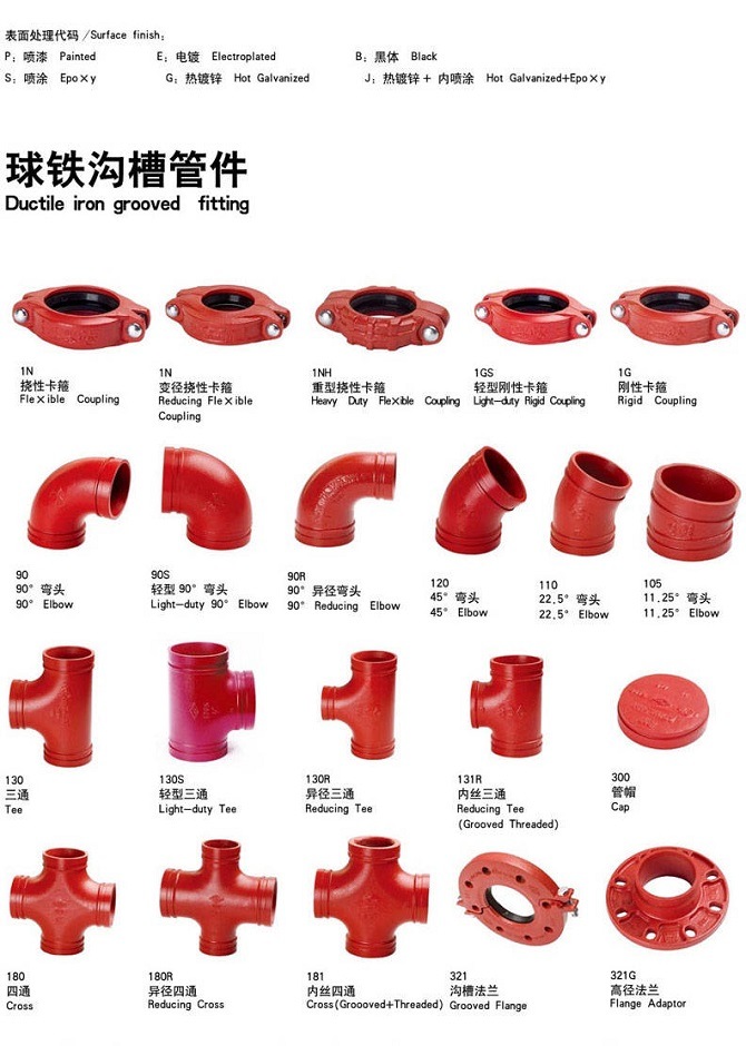 FM UL Ductile Iron Grooved Pipe Fitting Elbow, Cast Iron Grooved Elbow