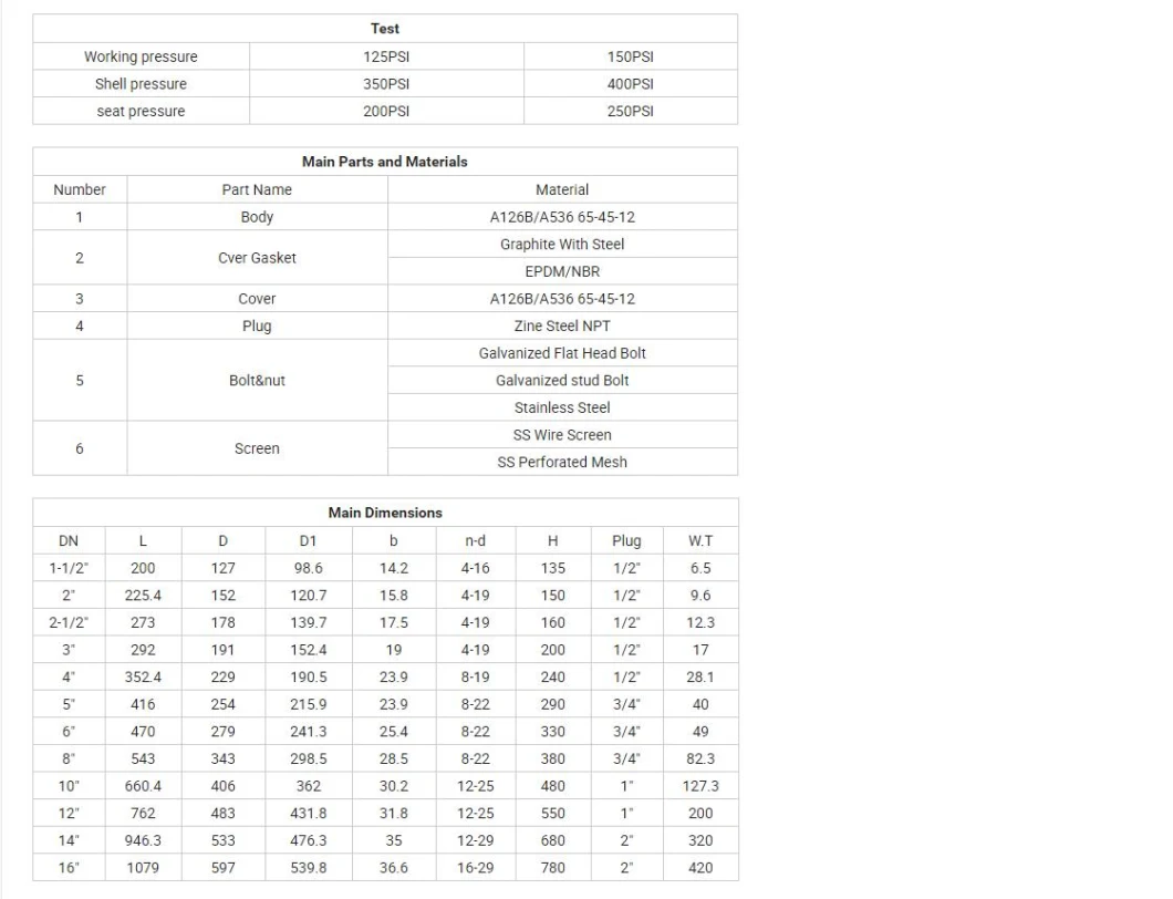 Cast Steel/Cast Iron Flanged End Y-Strainers