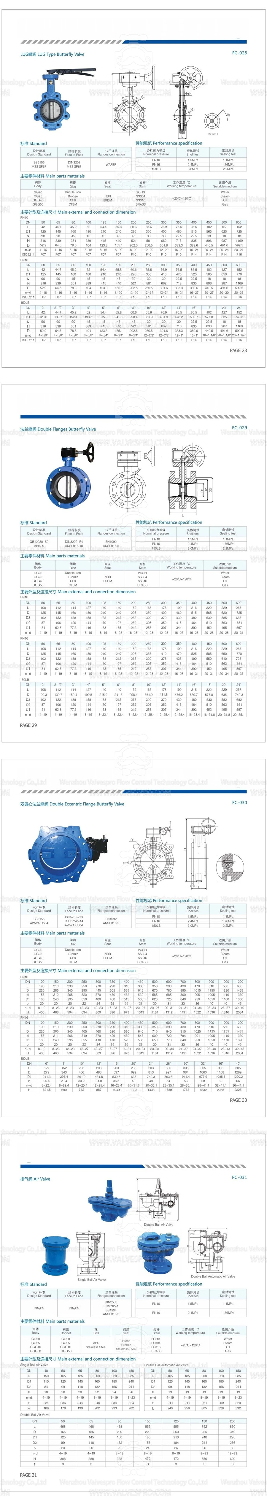 DIN3352-F6 Ductile Iron Cast Iron Flanged Swing Check Valve