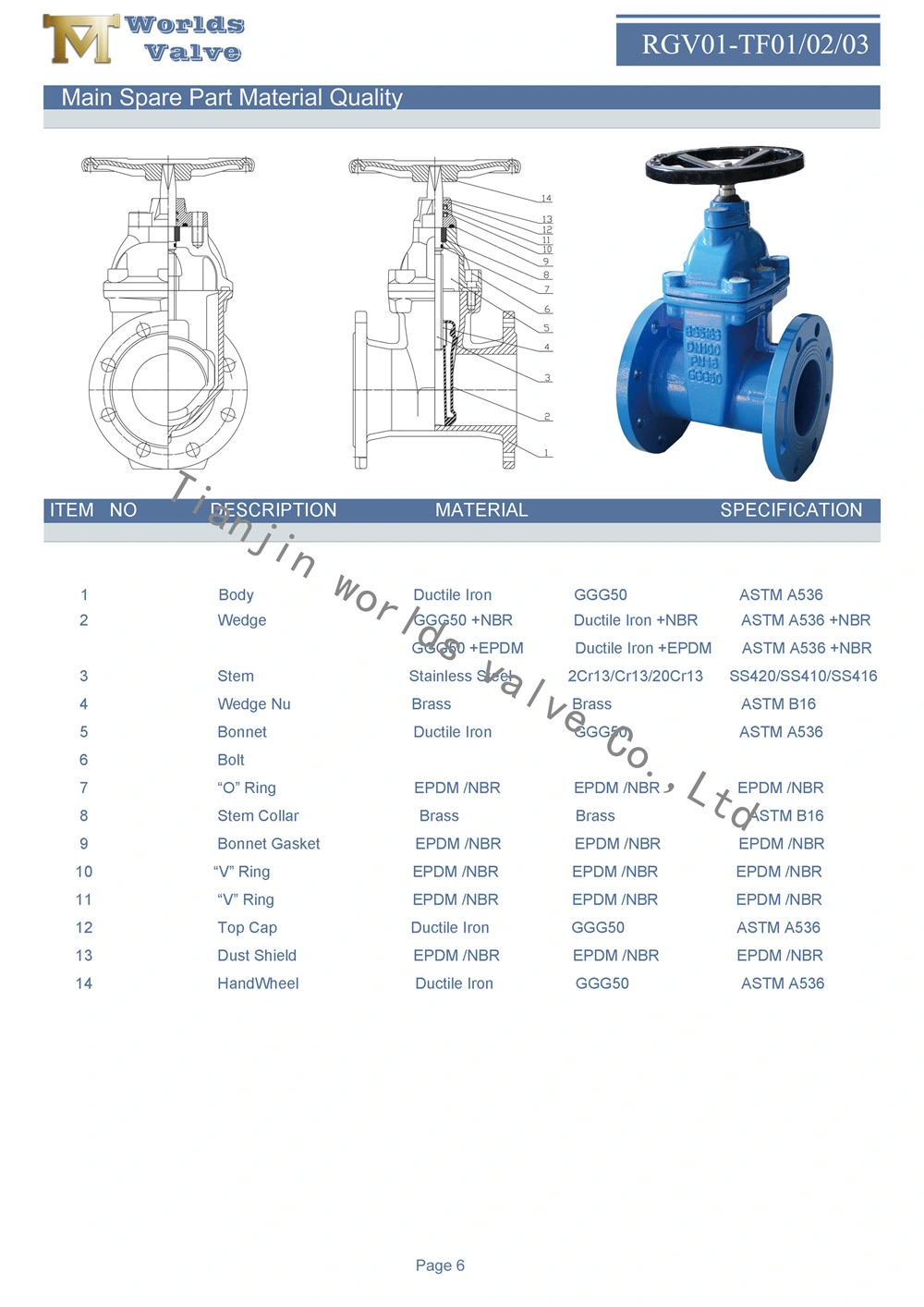 Rubber Lined Cast Iron Gate Valves with Flange End BS5163 Pn10 Pn16 with Cap
