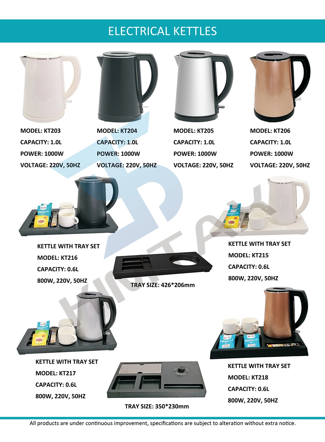 1.2L Plastic Electric Kettle with Tray Set for Hotels