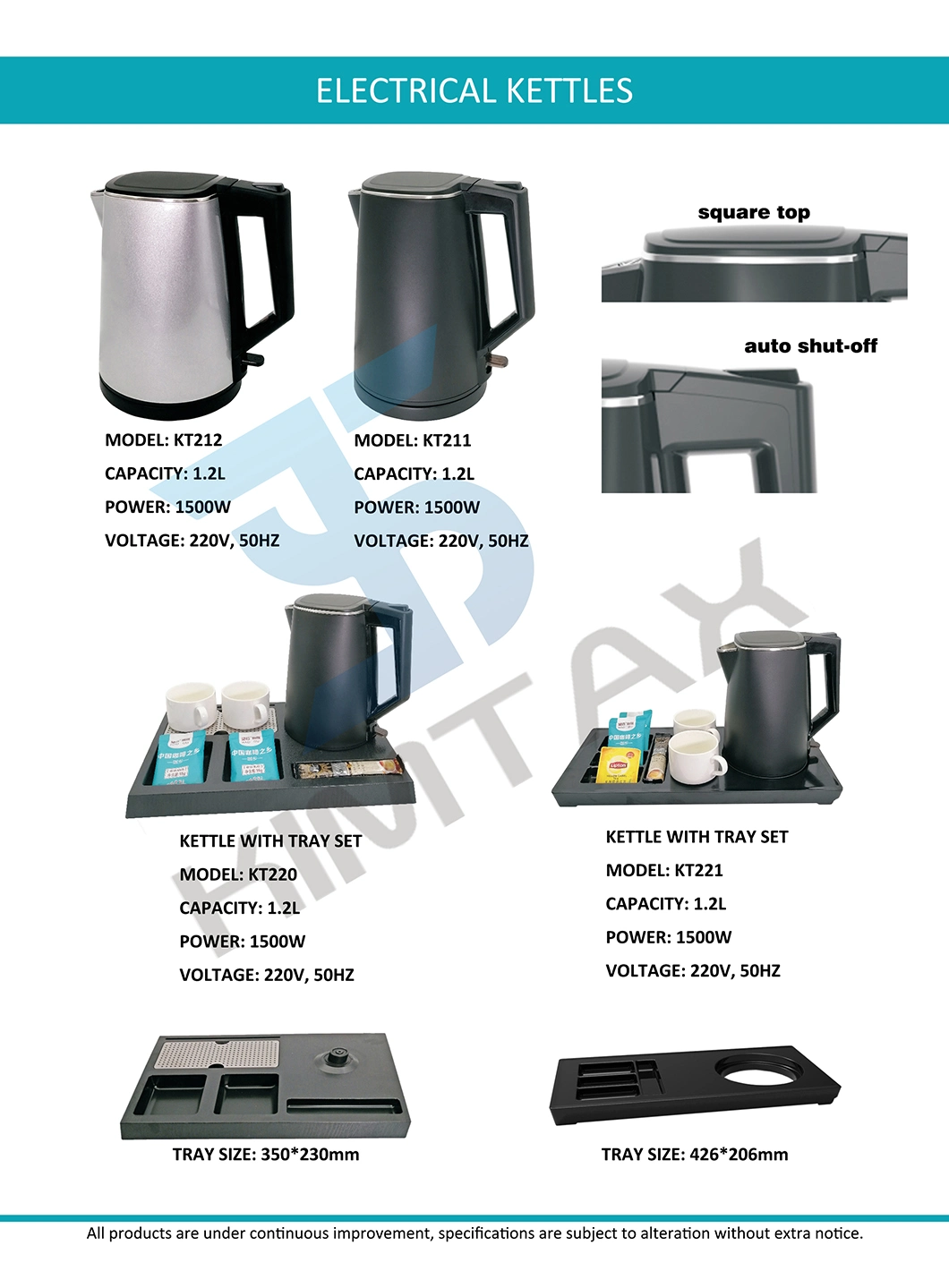 1.2L Plastic Electric Kettle with Tray Set for Hotels