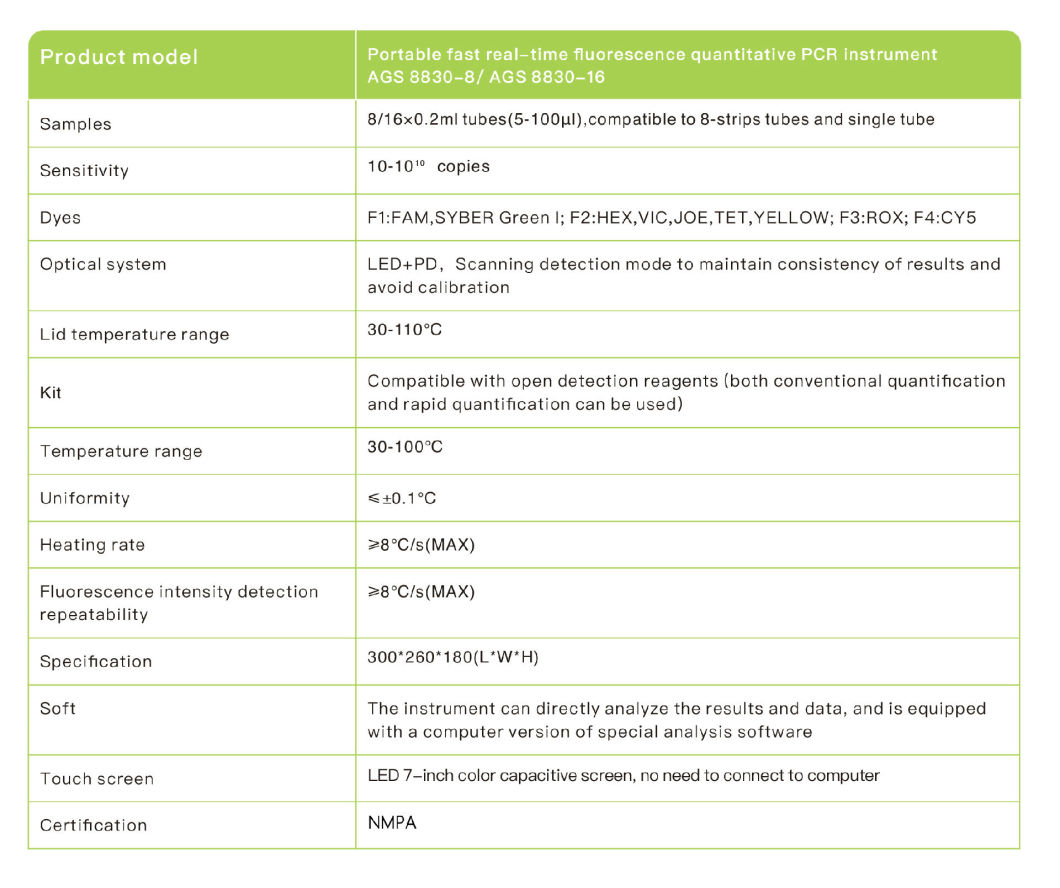 Real-Time Real-Time PCR Fluorescence Detecting System PCR and PCR Instrument Medical Equipment