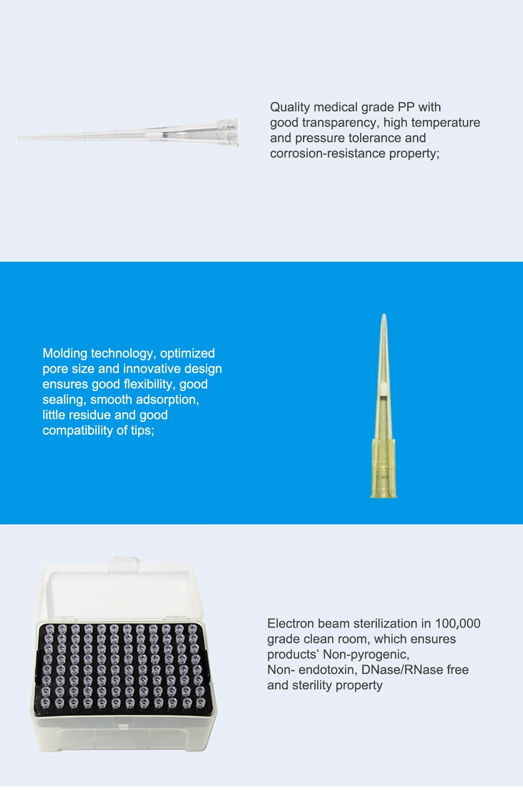 Laboratory 1250UL White Micro Pipette Tip Without Filter