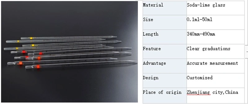 Glass Serological Pipette