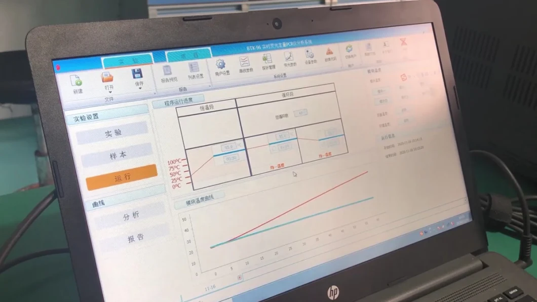 Quantitative PCR Detection System Lab Equipment Real Time PCR Machine