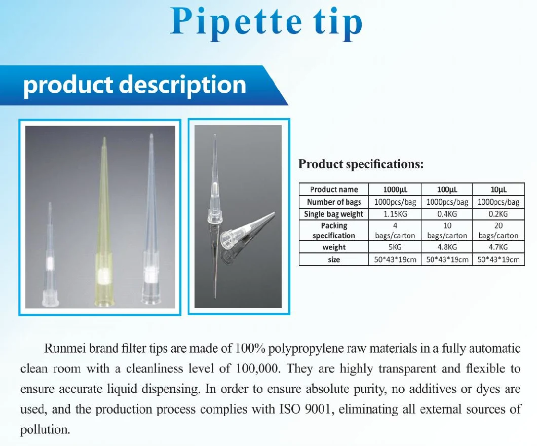 Lab Supplies Laboratory Products Sterile Pipette Tips with Filter 5UL-1250UL Low Retention Disposable PP Micropipette Tips From Manufacturer