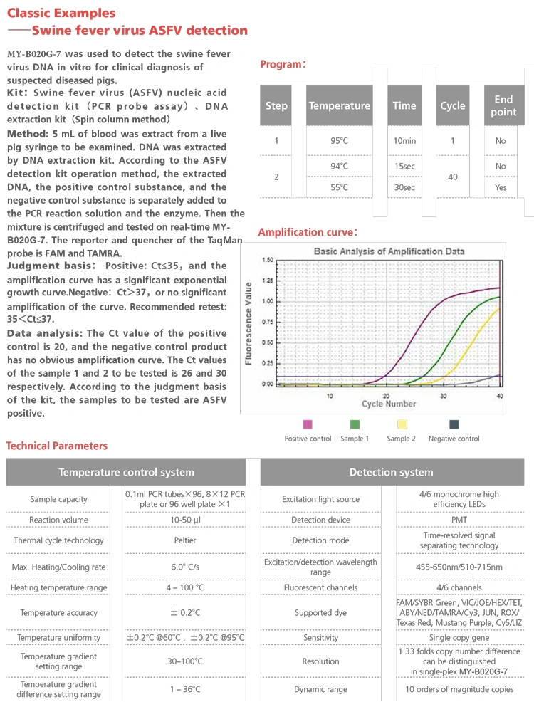 My-B020g-7 Clinical Analyzer Instrument Lab Real Time PCR System PCR Machine Price