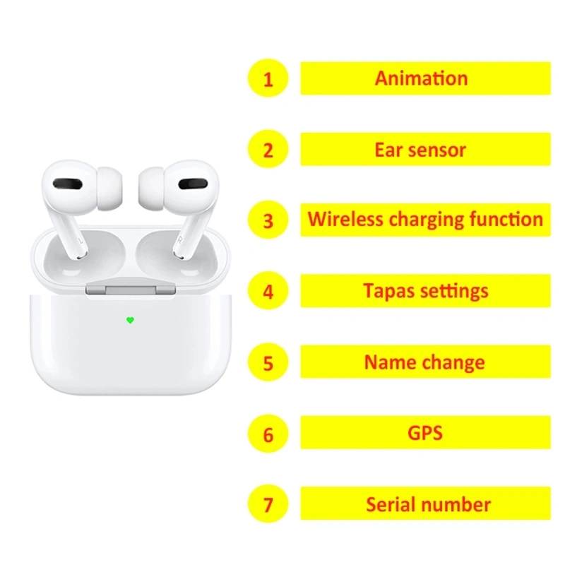 for Airpod PRO Ear Tips Sponge Memory Foam Silicon Noise Cancelling Earbud with Air Filter
