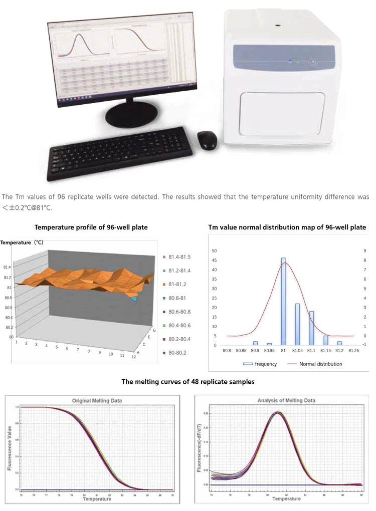 My-B020g-7 Clinical Analyzer Instrument Lab Real Time PCR System PCR Machine Price