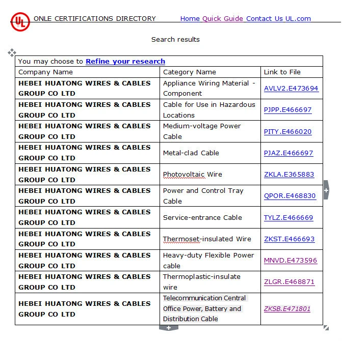 Welding Cable in Electric Welding Machine 50 mm2 95mm2 Super Flexible Electric Welding Cable