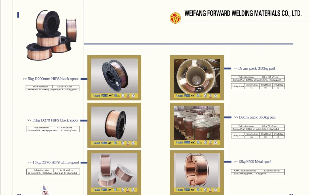 Coated Copper Welding Wire Welding Electrode Er70s-6/Er50-6 CO2 Gas Shielded Welding Wire