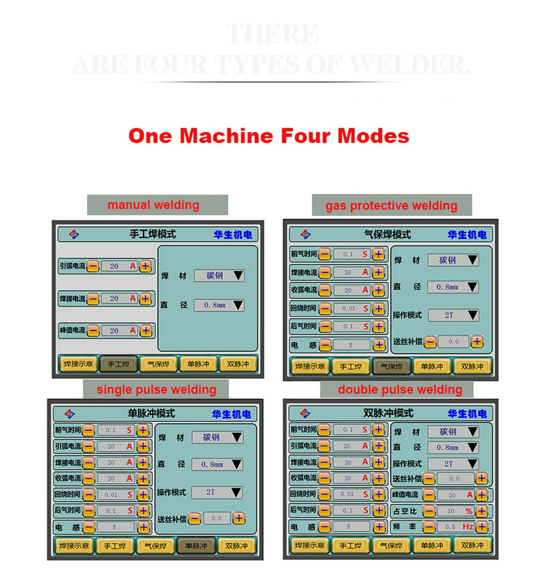 All Digital Control System 100% CO2 MIG/Mag/CO2 Welding Process Inverter MIG Welding Machine