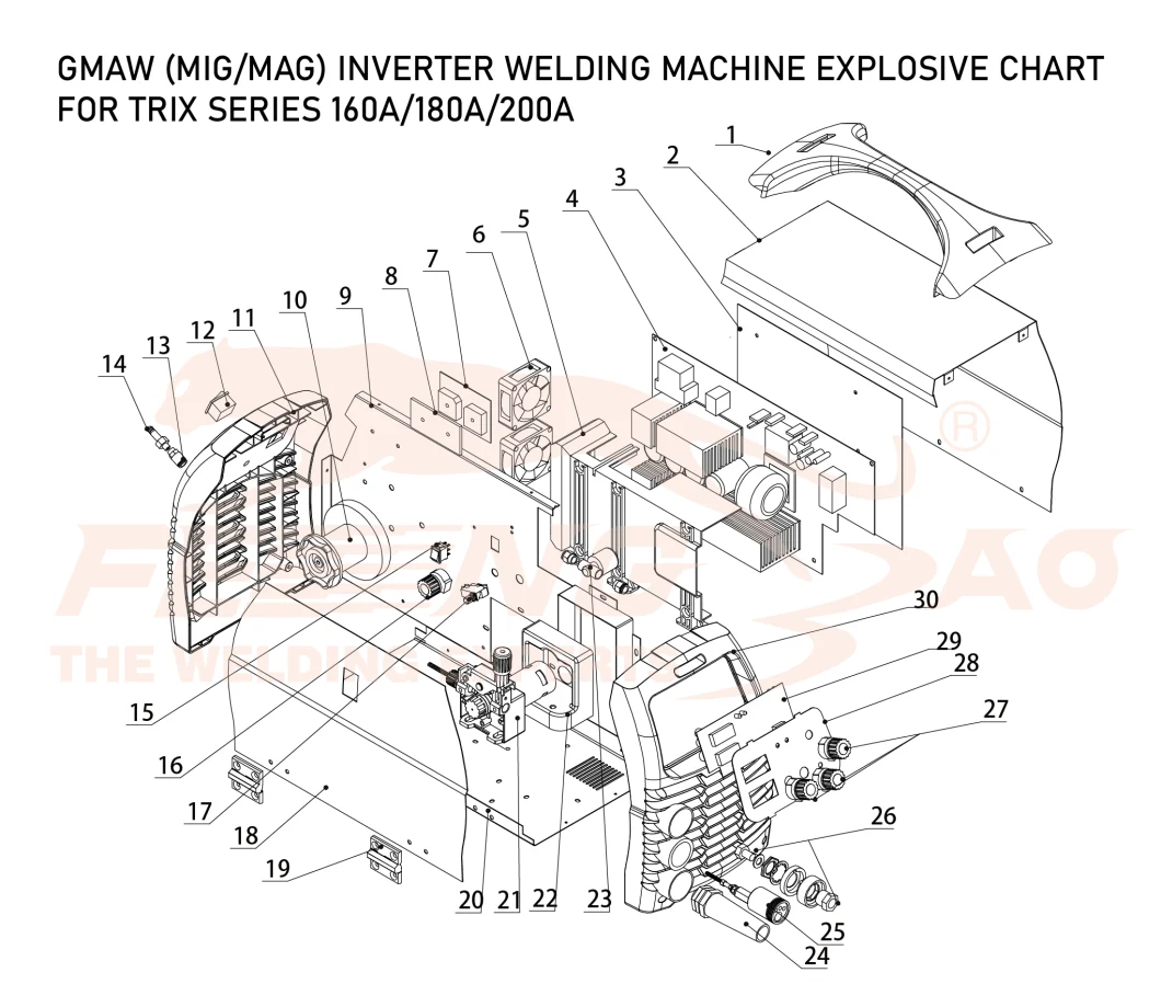 Gas and Gasless IGBT Inverter 220V Portable Arc Trixmig-200 Welding Machine