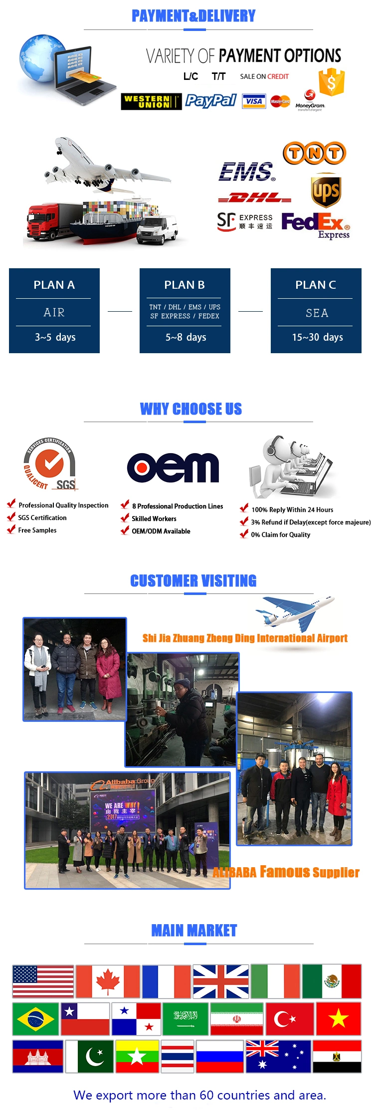 Manufacturer Welding Stick Electrode Aws 6013 Welding Electrode