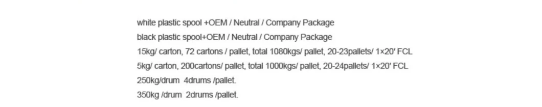 Coated Copper Welding Wire Welding Electrode Er70s-6/Er50-6 CO2 Gas Shielded Welding Wire