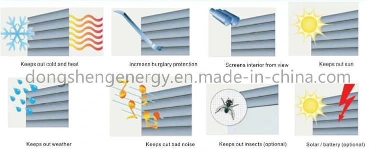 Roll-up Blinds/Shutters for Bedroom