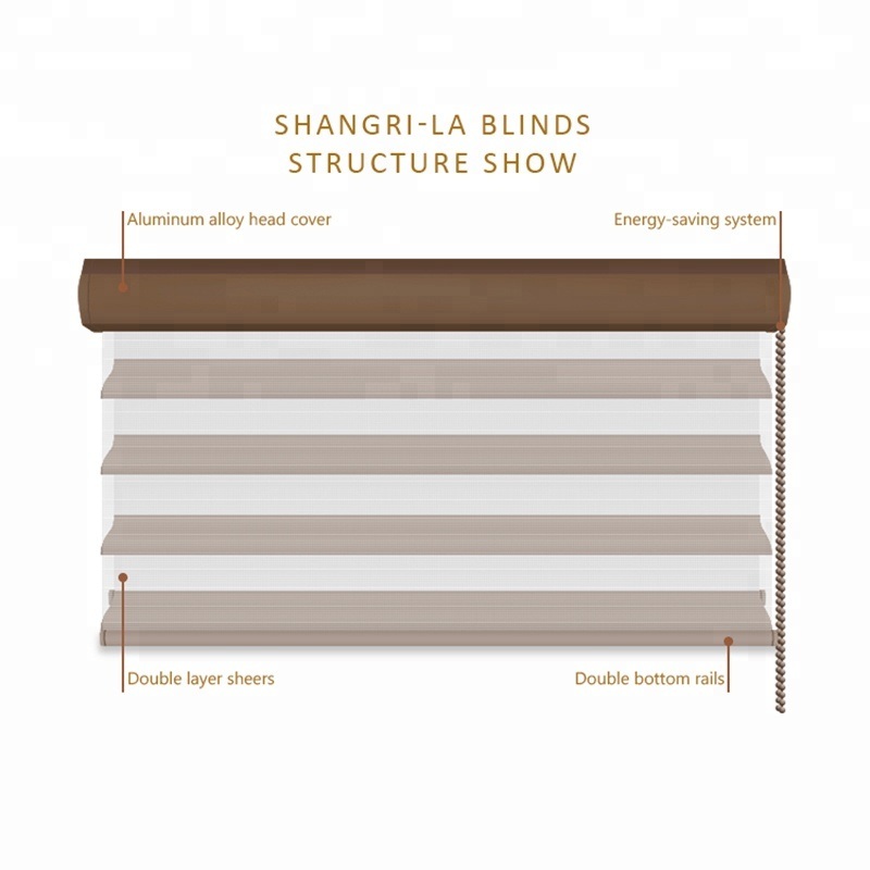 Sheer Linen Fabric Silhouette Window Shangri-La Blinds