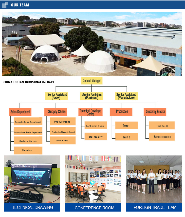 PVDF /ETFE Waterproof Shade Tents Architecture Membrane Tents