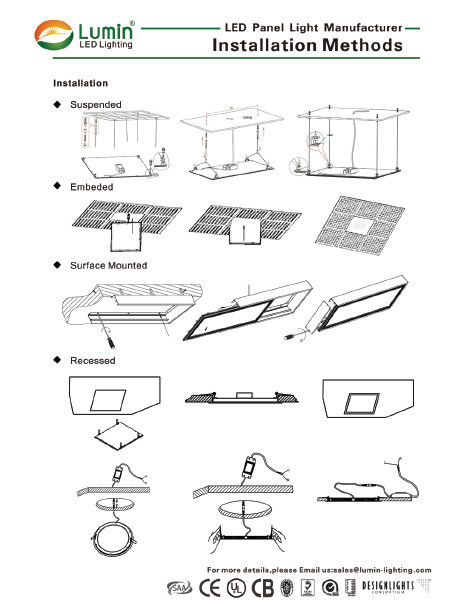 36W CRI>90 600X600mm 0-10V Dimming LED Panel Lights