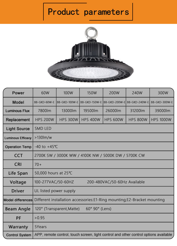 Dimming with Motion Sensor 80-240W UFO LED High Bay Light