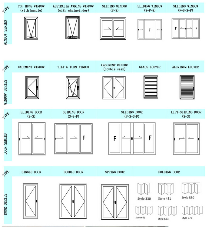 Aluminum Window, Sliding Window, Casement Window|Casement Window Installation