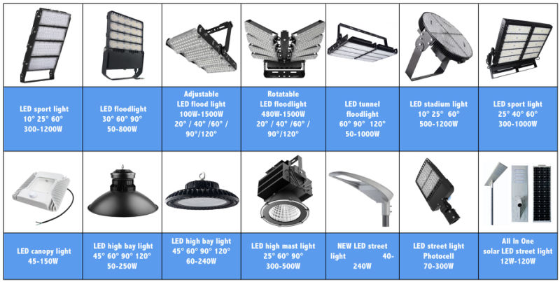 PWM Dali 1-10V Dim Dimmable LED Flood Light