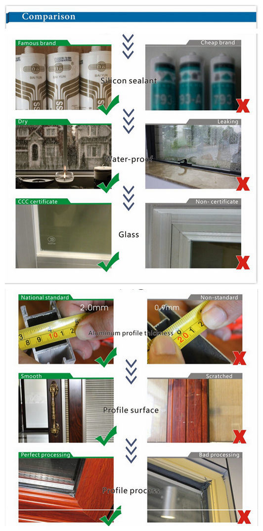 Casement Window, Aluminum Window, Aluminium Casement Window|Replacement Casement Window