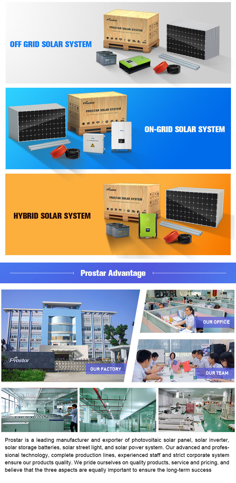 280W Monocrystalline Solar Panel 280wp Mono Photovoltaic Solar Panels for Home Solar Systems