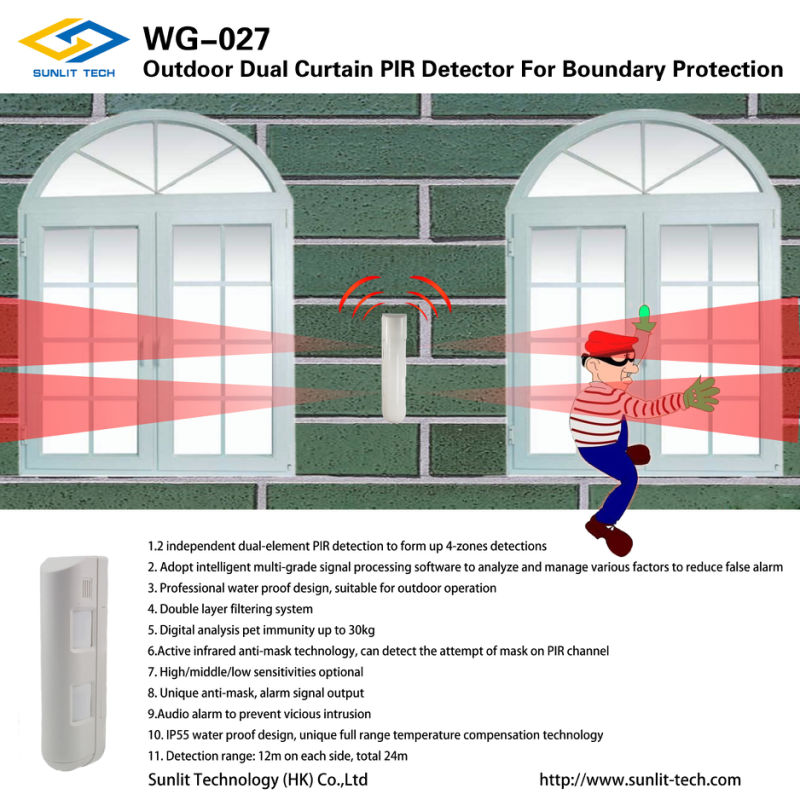Dual Curtain 12m & 2 Two-Side External Motion Detector for Boundary Protection