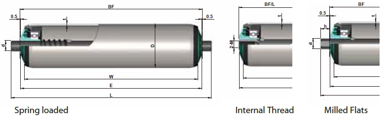 Huzhou Spring Loaded Conveyor Roller (1200)